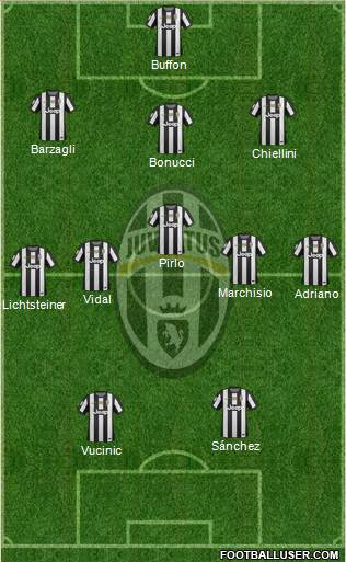 Juventus Formation 2013