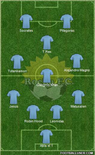 Rocha Fútbol Club Formation 2013