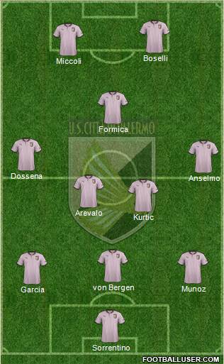 Città di Palermo Formation 2013