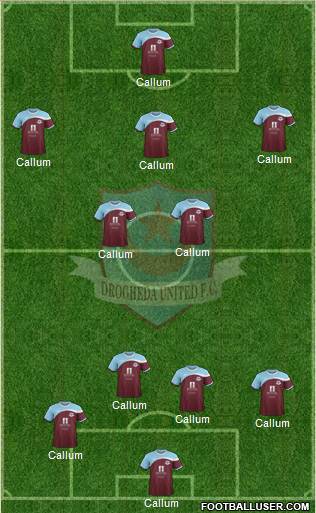 Drogheda United Formation 2013