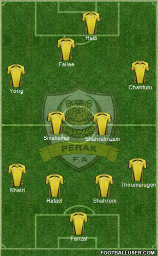 Perak Formation 2013