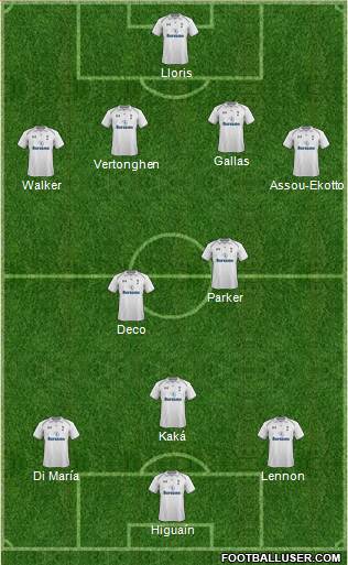 Tottenham Hotspur Formation 2013