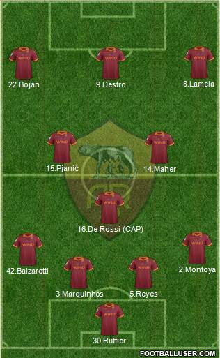 AS Roma Formation 2013
