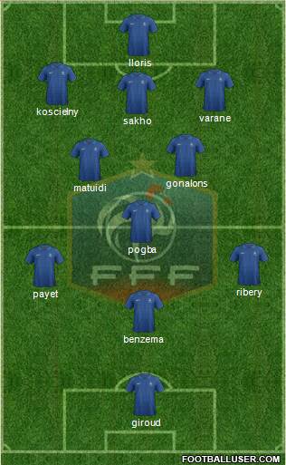 France Formation 2013