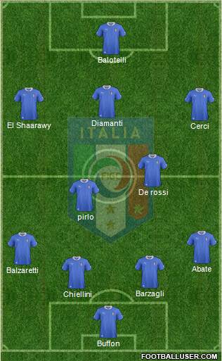 Italy Formation 2013
