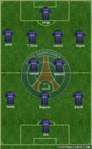 Paris Saint-Germain Formation 2013