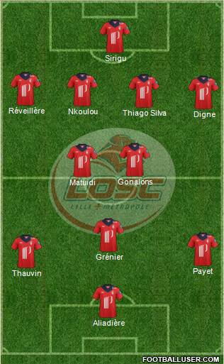 LOSC Lille Métropole Formation 2013