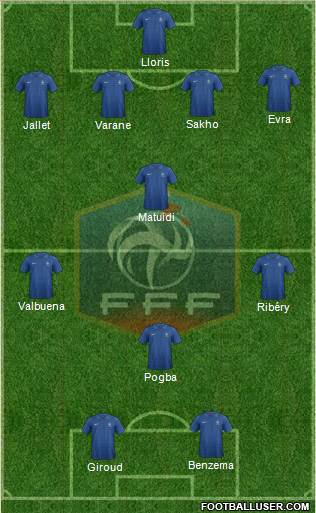 France Formation 2013