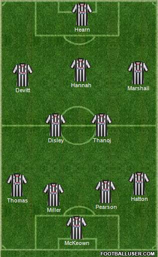 Grimsby Town Formation 2013