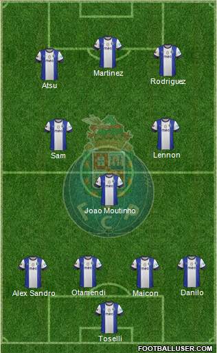 Futebol Clube do Porto - SAD Formation 2013