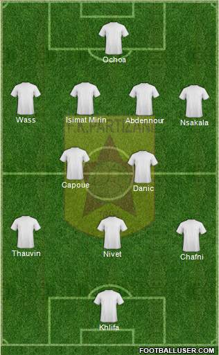 KF Partizani Tiranë Formation 2013