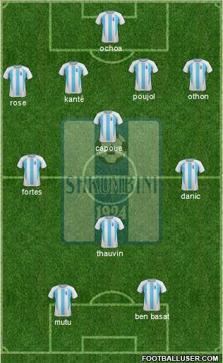 KS Shkumbini Peqin Formation 2013