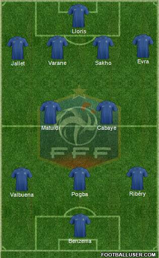 France Formation 2013