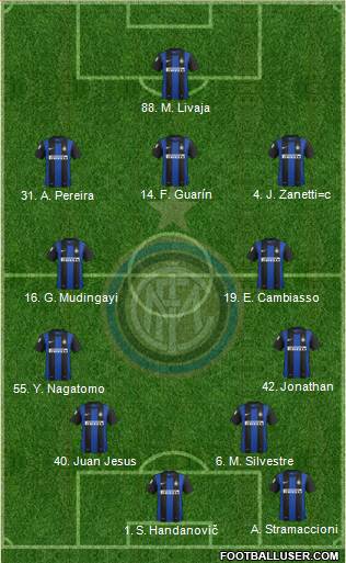F.C. Internazionale Formation 2013