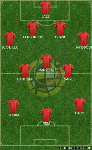 Spain Formation 2013