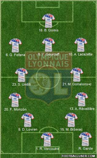 Olympique Lyonnais Formation 2013