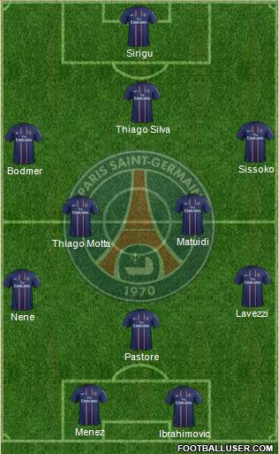 Paris Saint-Germain Formation 2013