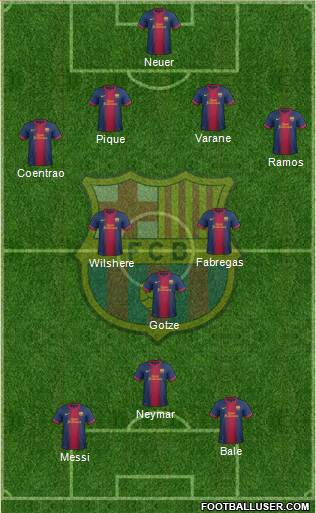 F.C. Barcelona Formation 2013