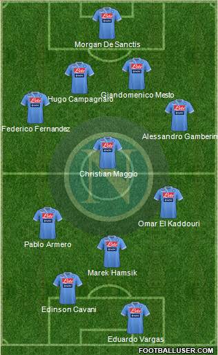 Napoli Formation 2013