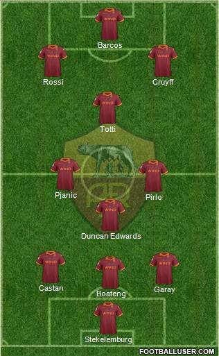 AS Roma Formation 2013