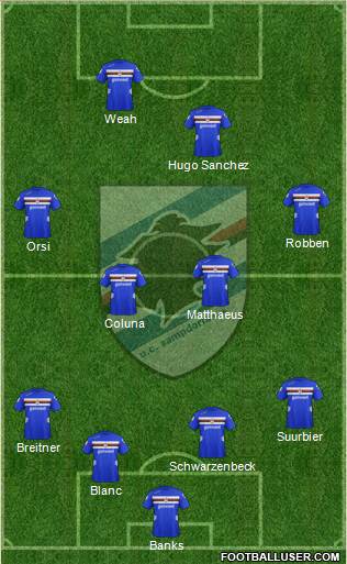 Sampdoria Formation 2013