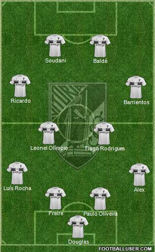 Vitória Sport Club Formation 2013