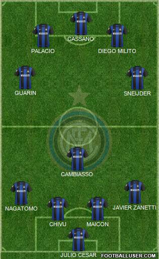 F.C. Internazionale Formation 2013
