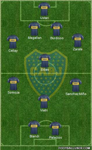 Boca Juniors Formation 2013