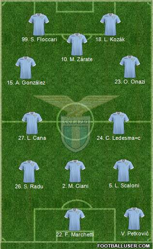 S.S. Lazio Formation 2013