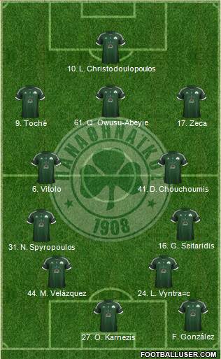 Panathinaikos AO Formation 2013