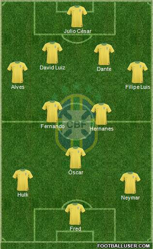 Brazil Formation 2013