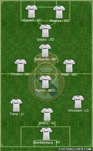 Real Madrid C.F. Formation 2013