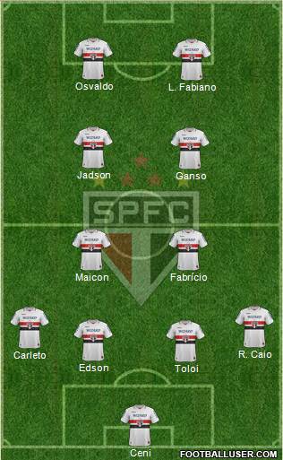 São Paulo FC Formation 2013