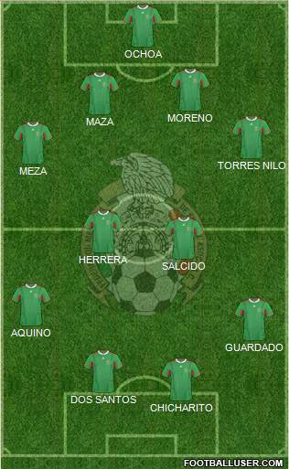 Mexico Formation 2013