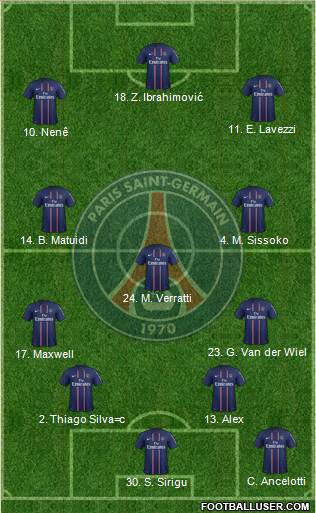 Paris Saint-Germain Formation 2013
