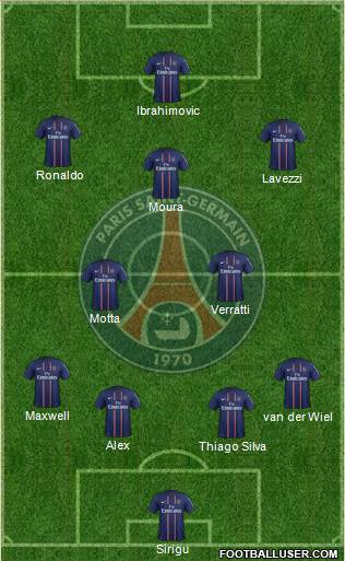 Paris Saint-Germain Formation 2013