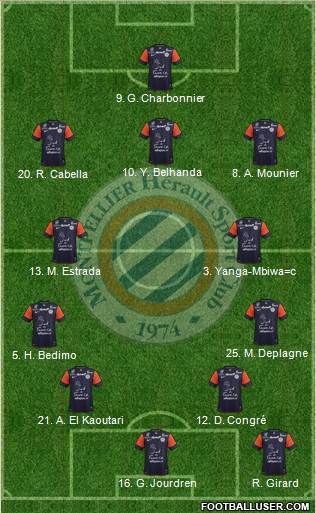 Montpellier Hérault Sport Club Formation 2013