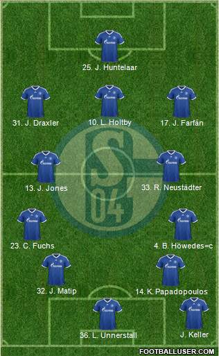 FC Schalke 04 Formation 2013
