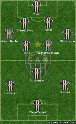 C Atlético Mineiro Formation 2013