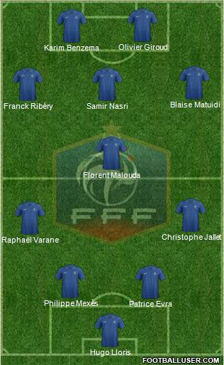 France Formation 2013