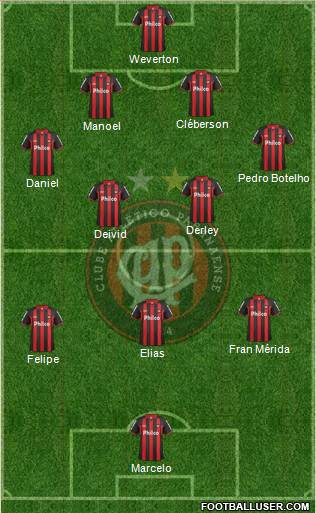 C Atlético Paranaense Formation 2013