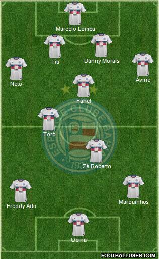 EC Bahia Formation 2013