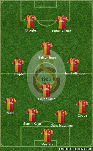 Galatasaray SK Formation 2013