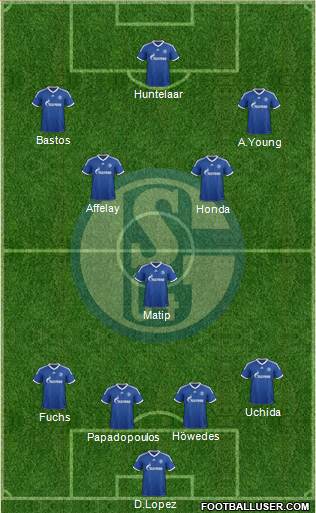 FC Schalke 04 Formation 2013