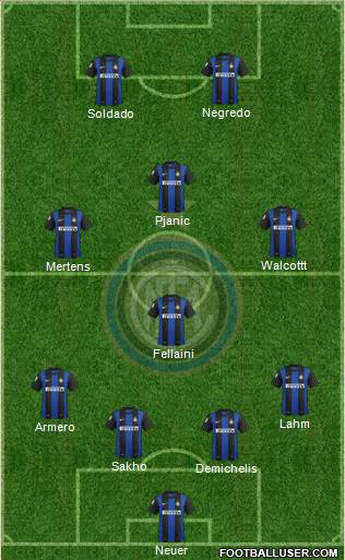 F.C. Internazionale Formation 2013