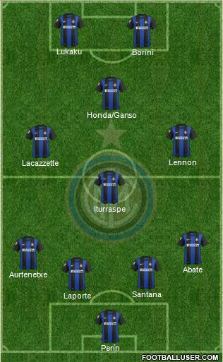 F.C. Internazionale Formation 2013