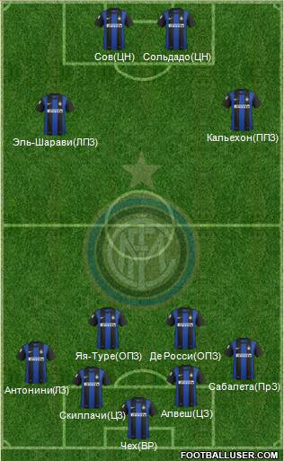 F.C. Internazionale Formation 2013