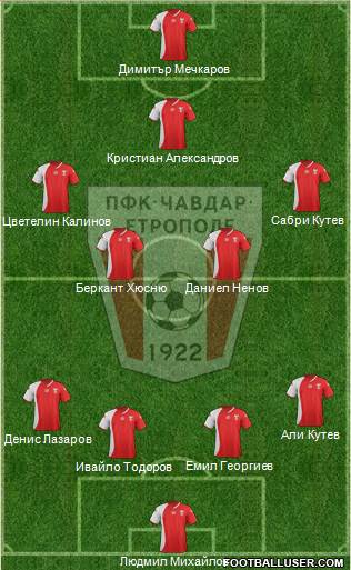 Chavdar (Etropole) Formation 2013