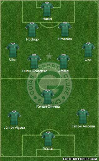 Goiás EC football formation