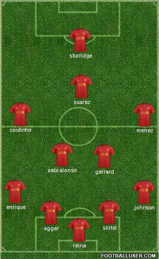 Liverpool Formation 2013